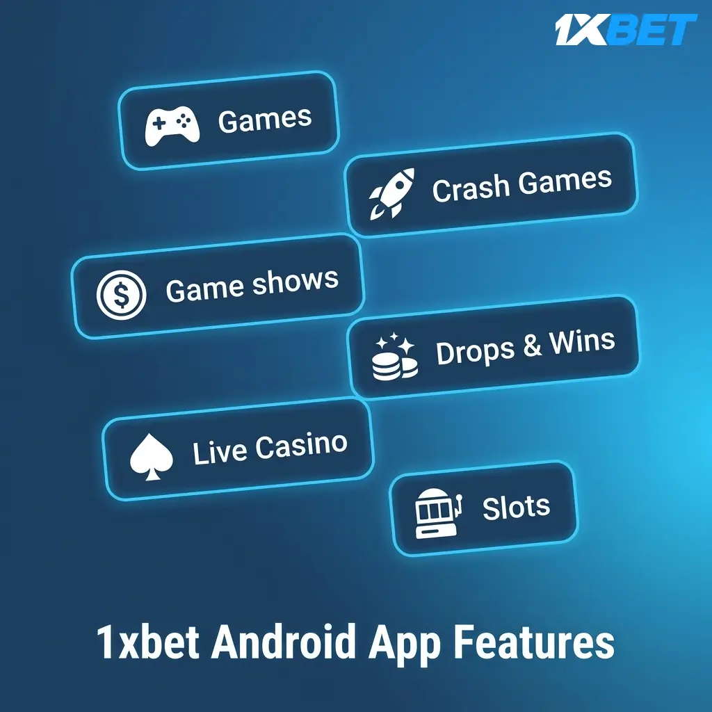 1xbet Android app features including live betting, 10000+ casino games, JazzCash, Easypaisa payments, and push notifications