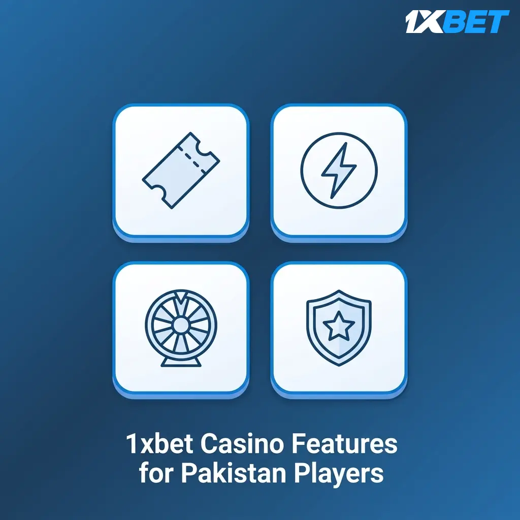 1xbet casino features for Pakistan players including 7000 games, local payments, and 24/7 support on mobile